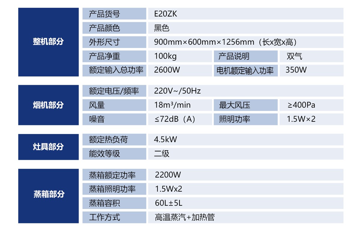 风情E20ZK