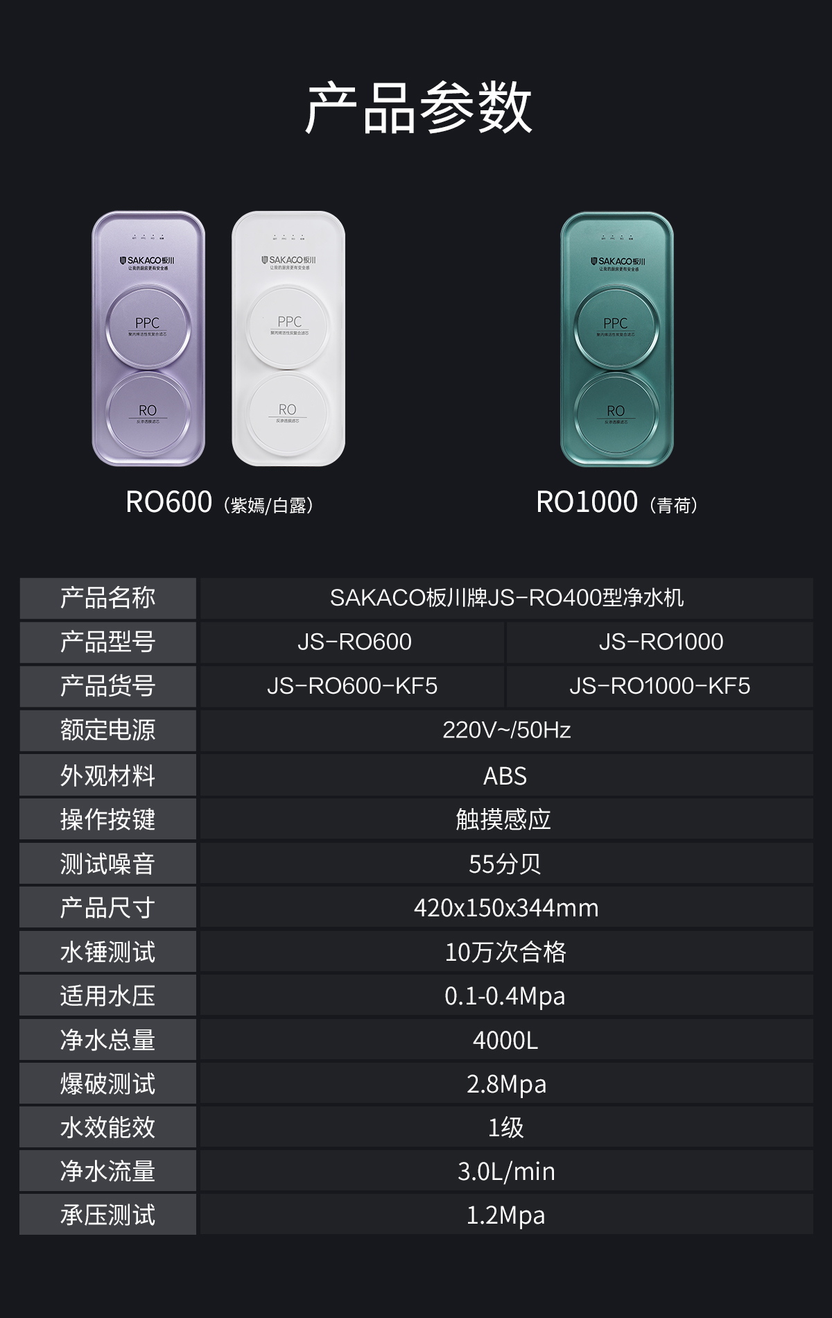 净水器参数(3).jpg