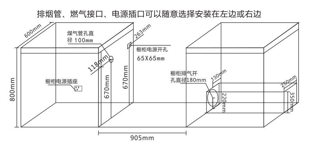 GC50X