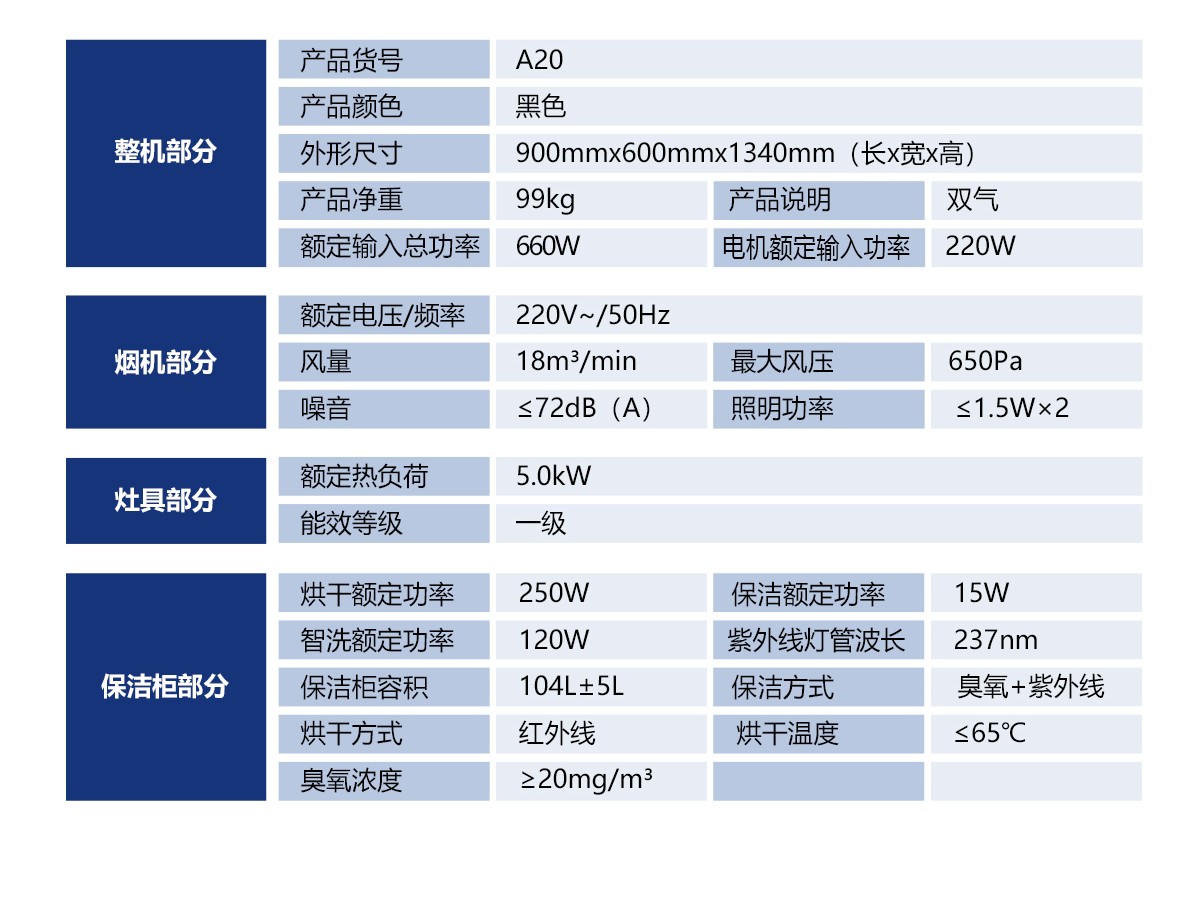 欣动A20