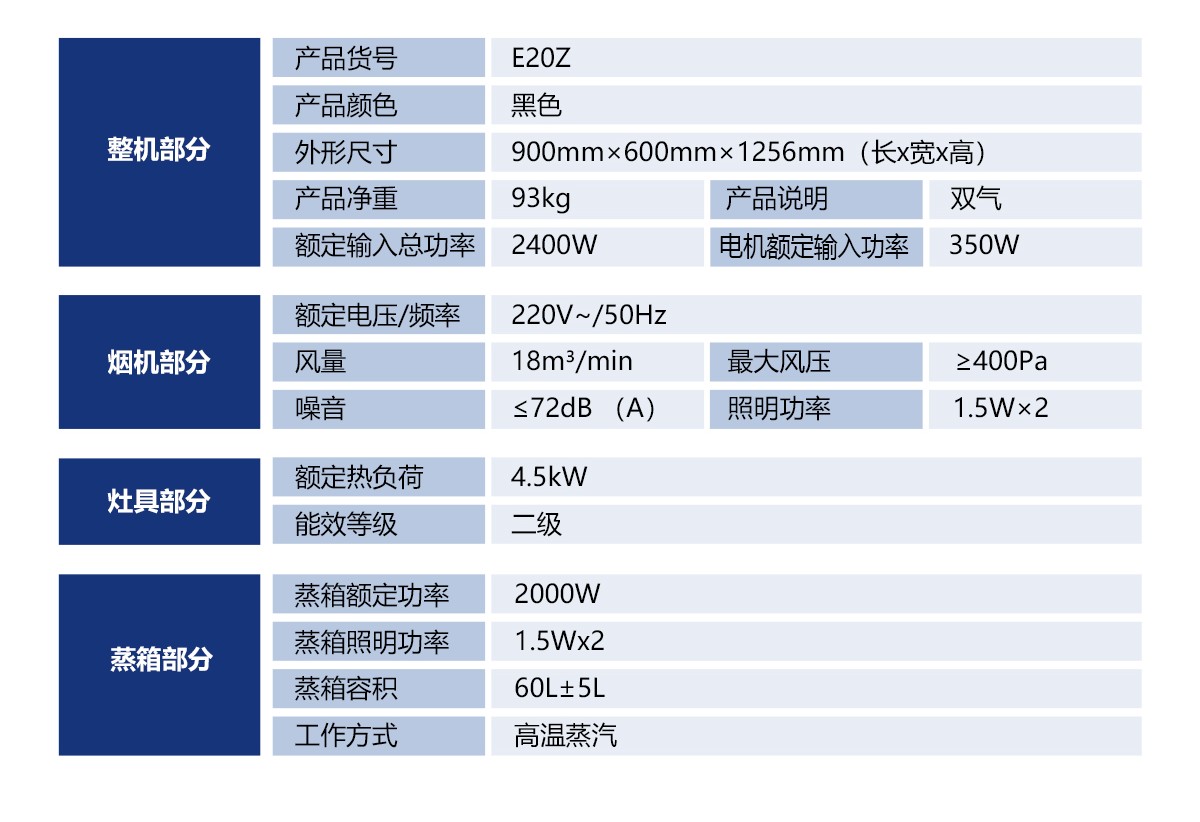 风情E20Z