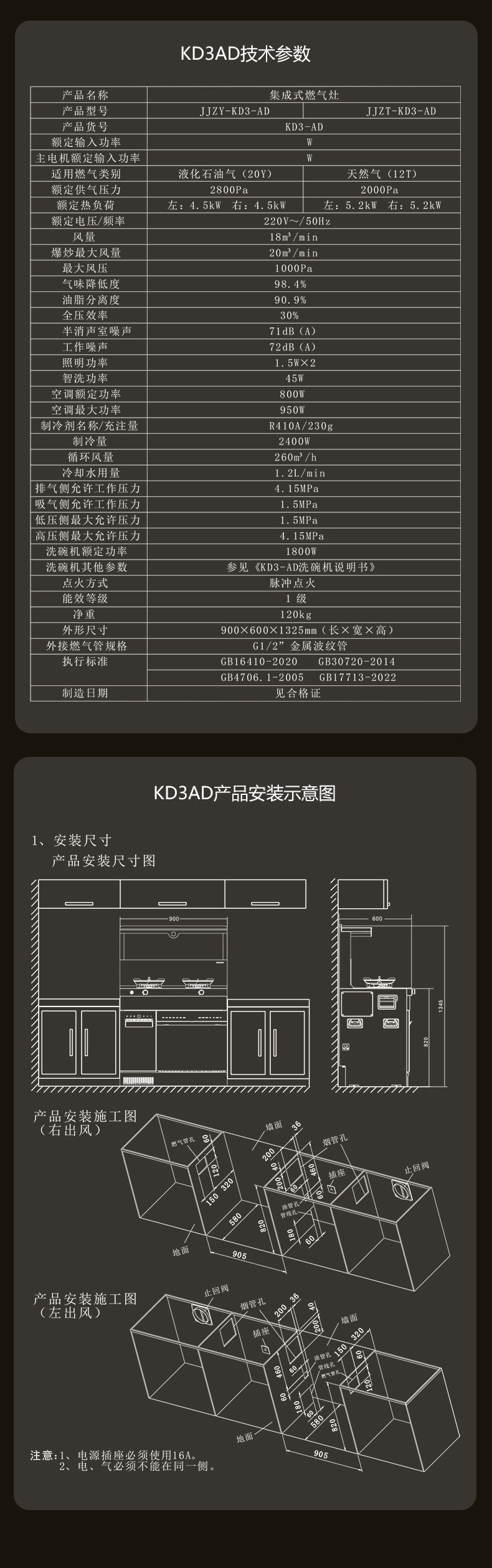 鲲鹏KD3AD