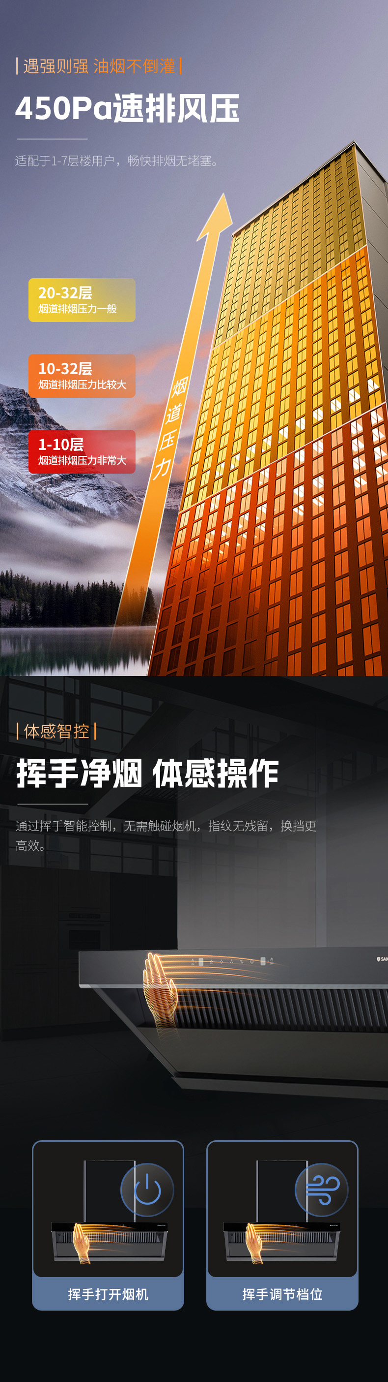 油烟机YJ01-C